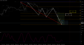 EURUSD.ffxM15.png