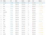 Тестовый мониторинг.png