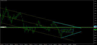 EURUSD.ffxMonthly.png