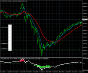 btcusd-m5-tw-corp (1).png