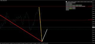 USDCHFH1.png