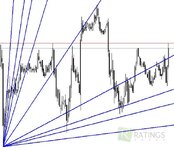 gann-5a.jpg