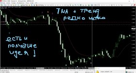 InkedIG MetaTrader 4 Terminal für genry_LI.jpg