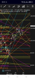 любителям планировать это говни ще...).jpg