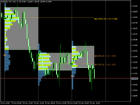 eurusd-h1-fxpro-financial-services (1).png