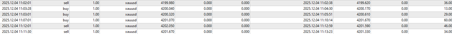 Forex4you.png