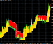 EURUSD.mmH1.png