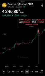 вник за перехай 8 месяцев топит....jpg