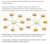 Корзина для хеджа.PNG