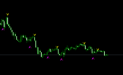 MetaTrader 4 EXNESS.png