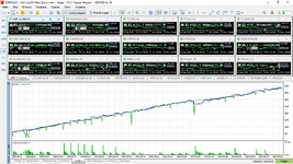 общий график прибыли.png