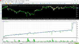 прибыль общая.png
