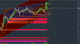 EURUSD-Daily.png