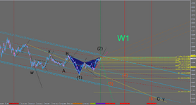 EURUSD-Weekly.png