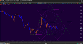 eurusd-h1-forex-club-international.png