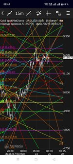 хернякакая то буксует....jpg