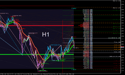 GBPUSD-H1.png
