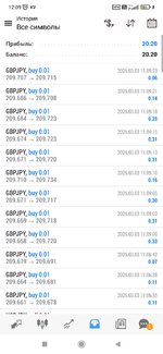 Screenshot_2026-03-03-12-09-25-911_net.metaquotes.metatrader4.jpg