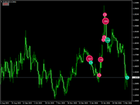 EURUSD.mDaily.png