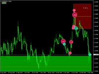 EURUSD.mDaily ..png