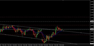 евро-доллар Н1.jpg