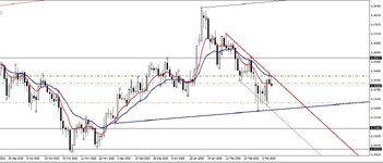 Фунт-доллар Д1.jpg