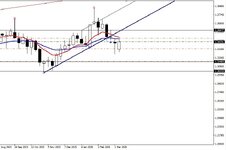 Фунт неделя.jpg