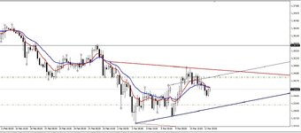 Фунт-доллар  Н4.jpg