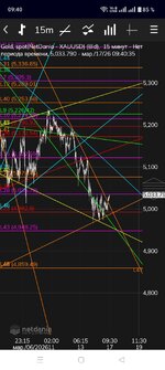 статус... всë сложно...).jpg