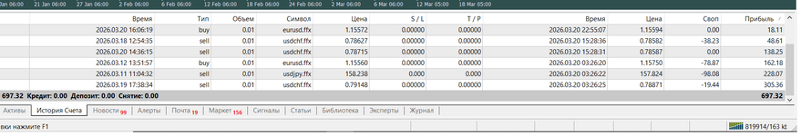 Forex Terminal.png