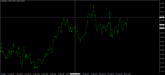 USDCHFH1 s3.png