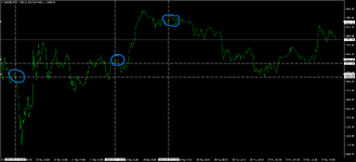 XAUUSDM15 forum ..png
