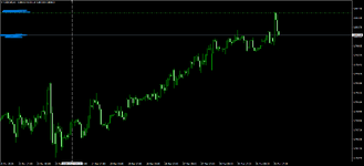 USDCHFH1111.png