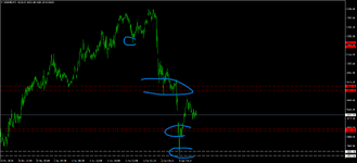 XAUUSDM5 prohod po.png