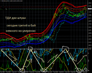 GBPUSD.mmM15.png