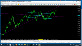 3.Адюво. USDJPY. W1.png