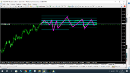 4.Адюво. USDJPY. розовый обман на флэте Н4.png