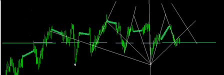 Адюво. USDJPY. с выходными. по Ганну.png