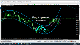 Адюво.12.05.2026. XAUUSD.png