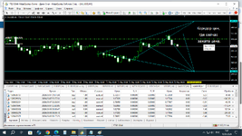 Адюво. XAUUSD.Н1.png