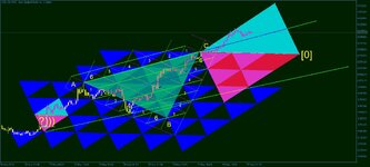 NZDUSD BAZA 4.jpeg