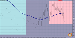 XAUUSDrfdM2.png