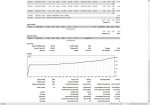 реал 14 мая 700-1200$   за полдня.jpg